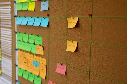 Kanban Systems